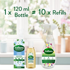 Zoflora Linen Fresh Concentrate